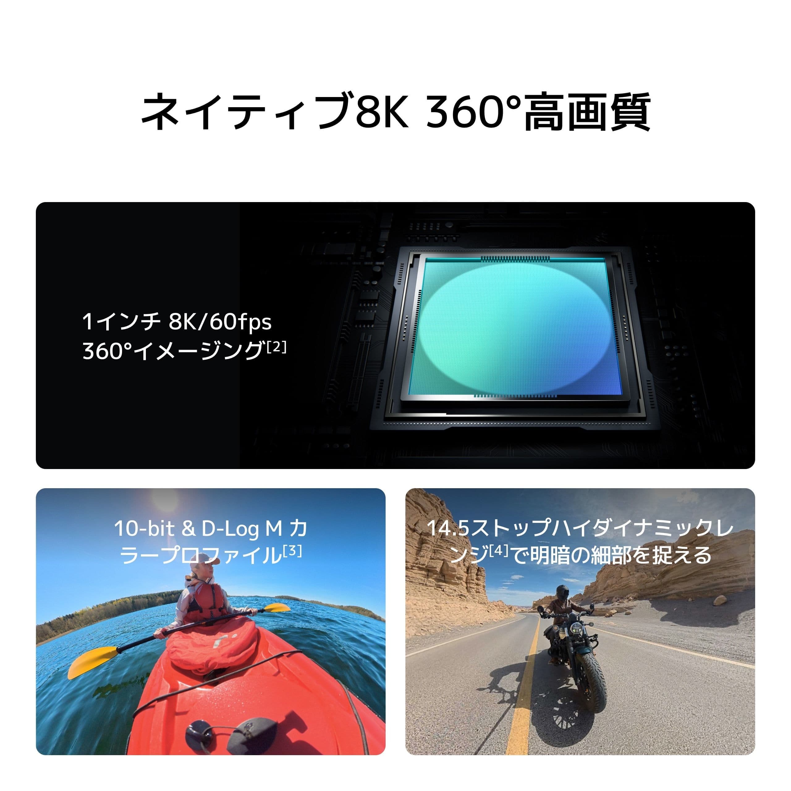 OSMO 360 Ⅱ