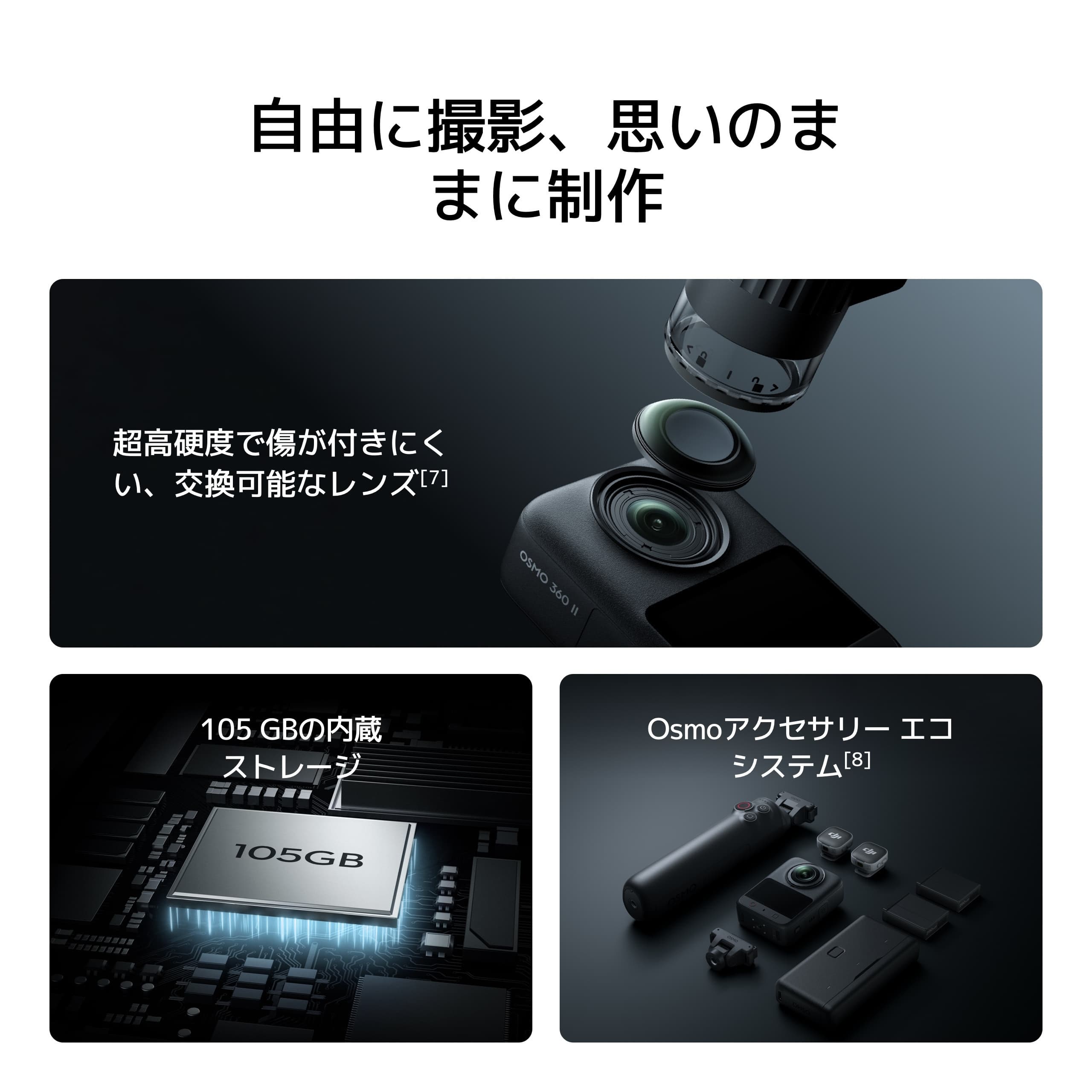 OSMO 360 Ⅱ